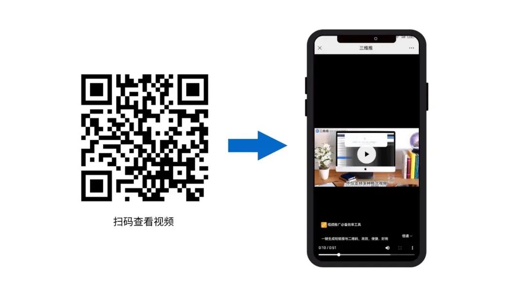 二维码在教育行业的应用场景有哪些？